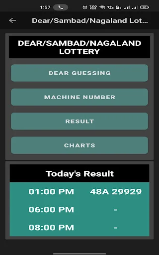 KL Smart Guessing ऐप डाउनलोड करें – केरल लॉटरी प्रेडिक्शन और परिणाम - Screenshot 7