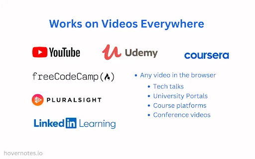 HoverNotes: YouTube और Udemy के लिए सर्वश्रेष्ठ AI वीडियो नोट-टेकिंग टूल - Screenshot 5