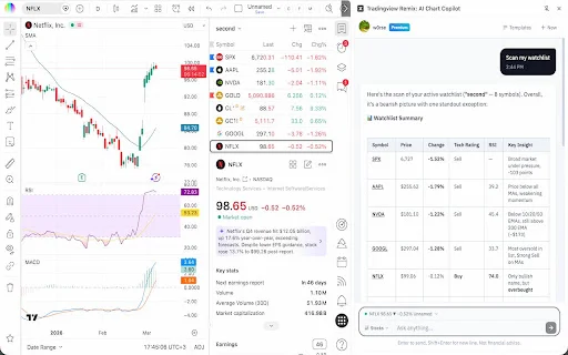 TradingView Remix: AI Chart Copilot डाउनलोड करें – ट्रेडिंग और चार्टिंग को आसान बनाएं - Screenshot 3