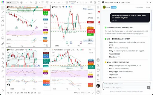TradingView Remix: AI Chart Copilot डाउनलोड करें – ट्रेडिंग और चार्टिंग को आसान बनाएं - Screenshot 2