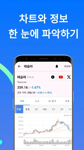 주식 분석 ऐप डाउनलोड करें – शेयर बाजार का विश्लेषण और AI टिप्स - Screenshot 24