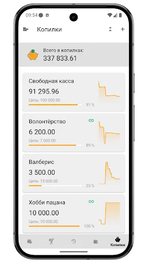 Бюджет 2.0 डाउनलोड करें – अपना पर्सनल फाइनेंस मैनेज करें - Screenshot 7