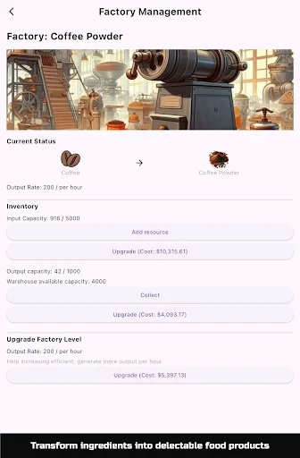 SimFoodie: Idle Business Sim डाउनलोड करें – बिज़नेस मैनेजमेंट गेम - Screenshot 20