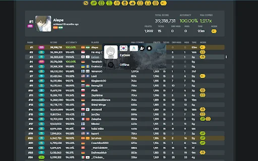 osu! subdivide nations डाउनलोड करें – क्षेत्रीय झंडे और स्कोर रैंकिंग - Screenshot 2