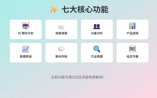 Alibaba WmXia Assistant डाउनलोड करें – Alibaba इंटरनेशनल ट्रेड के लिए AI टूल - Screenshot 3