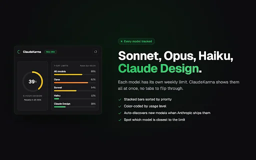 ClaudeKarma डाउनलोड करें – Claude AI उपयोग और लिमिट ट्रैक करें - Screenshot 3