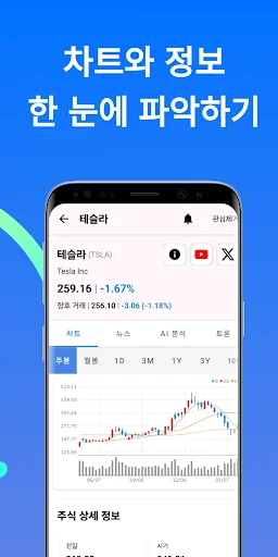 주식 분석 ऐप डाउनलोड करें – शेयर बाजार का विश्लेषण और AI टिप्स - Screenshot 2