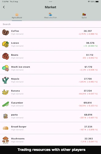 SimFoodie: Idle Business Sim डाउनलोड करें – बिज़नेस मैनेजमेंट गेम - Screenshot 13