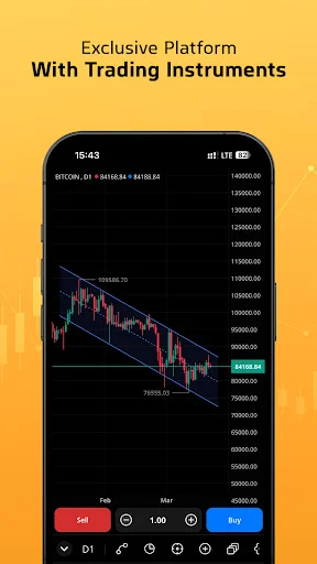 TrendoEx डाउनलोड करें – क्रिप्टो और फॉरेक्स ट्रेडिंग ऐप - Screenshot 4