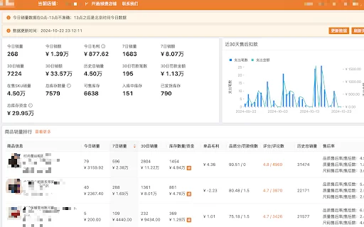 Temu Seller Assistant डाउनलोड करें – Temu ऑपरेशंस और डेटा विश्लेषण टूल - Screenshot 1