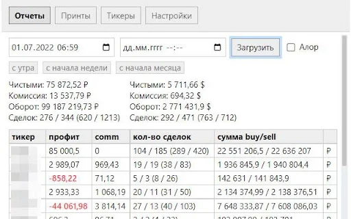 Kvalood Tools डाउनलोड करें – Tinkoff निवेश के लिए सर्वश्रेष्ठ टूल - Screenshot 1