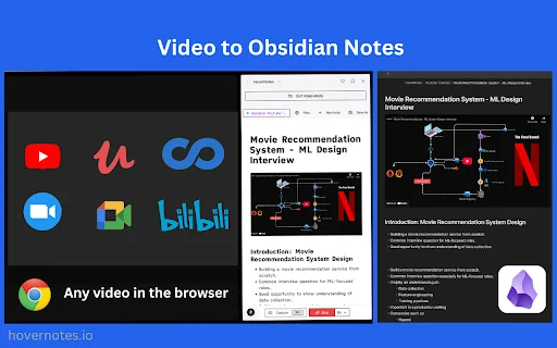 HoverNotes: YouTube और Udemy के लिए सर्वश्रेष्ठ AI वीडियो नोट-टेकिंग टूल - Screenshot 1