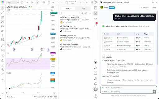 TradingView Remix: AI Chart Copilot डाउनलोड करें – ट्रेडिंग और चार्टिंग को आसान बनाएं - Screenshot 4
