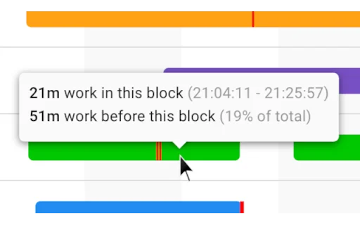 Classwork Zoom डाउनलोड करें – Google Classroom के लिए उपयोगी टूल - Screenshot 2