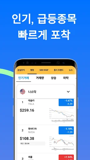 주식 분석 ऐप डाउनलोड करें – शेयर बाजार का विश्लेषण और AI टिप्स - Screenshot 21
