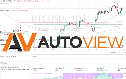 Autoview.com ट्रेडिंग एक्सटेंशन डाउनलोड करें – वेबहुक ऑटोमेशन - Screenshot 1