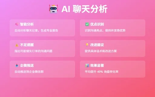 Alibaba WmXia Assistant डाउनलोड करें – Alibaba इंटरनेशनल ट्रेड के लिए AI टूल - Screenshot 2