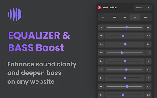 Volume Booster 600% डाउनलोड करें – Chrome के लिए बेस्ट साउंड एम्पलीफायर - Screenshot 3