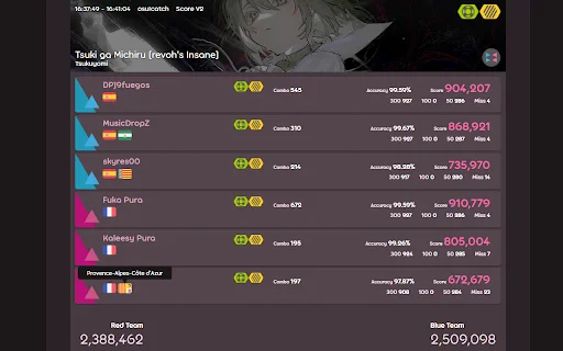 osu! subdivide nations डाउनलोड करें – क्षेत्रीय झंडे और स्कोर रैंकिंग - Screenshot 4