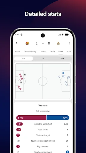FotMob डाउनलोड करें – लाइव फुटबॉल स्कोर और मैच अपडेट्स पाएं - Screenshot 6