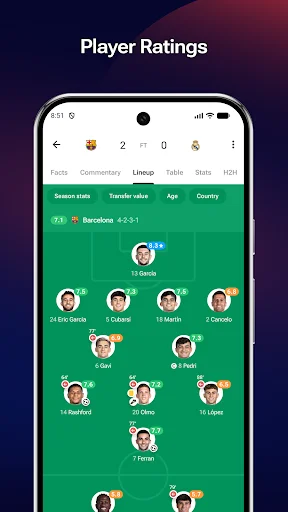 FotMob डाउनलोड करें – लाइव फुटबॉल स्कोर और मैच अपडेट्स पाएं - Screenshot 4