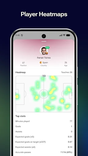 FotMob डाउनलोड करें – लाइव फुटबॉल स्कोर और मैच अपडेट्स पाएं - Screenshot 5