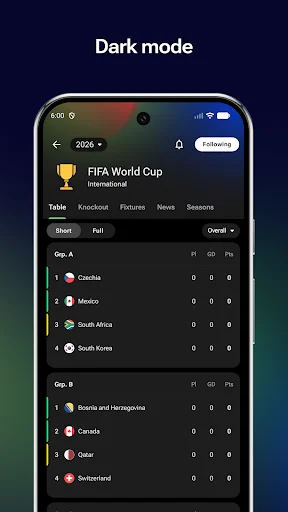 FotMob डाउनलोड करें – लाइव फुटबॉल स्कोर और मैच अपडेट्स पाएं - Screenshot 2
